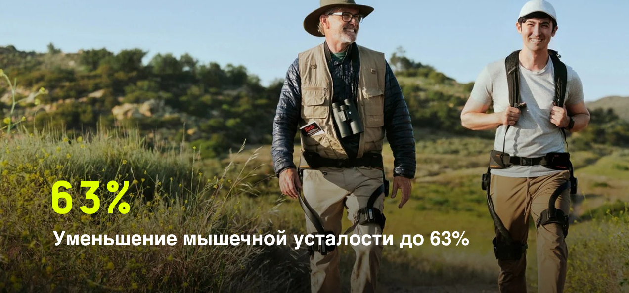 Уменьшение мышечной усталости до 63%